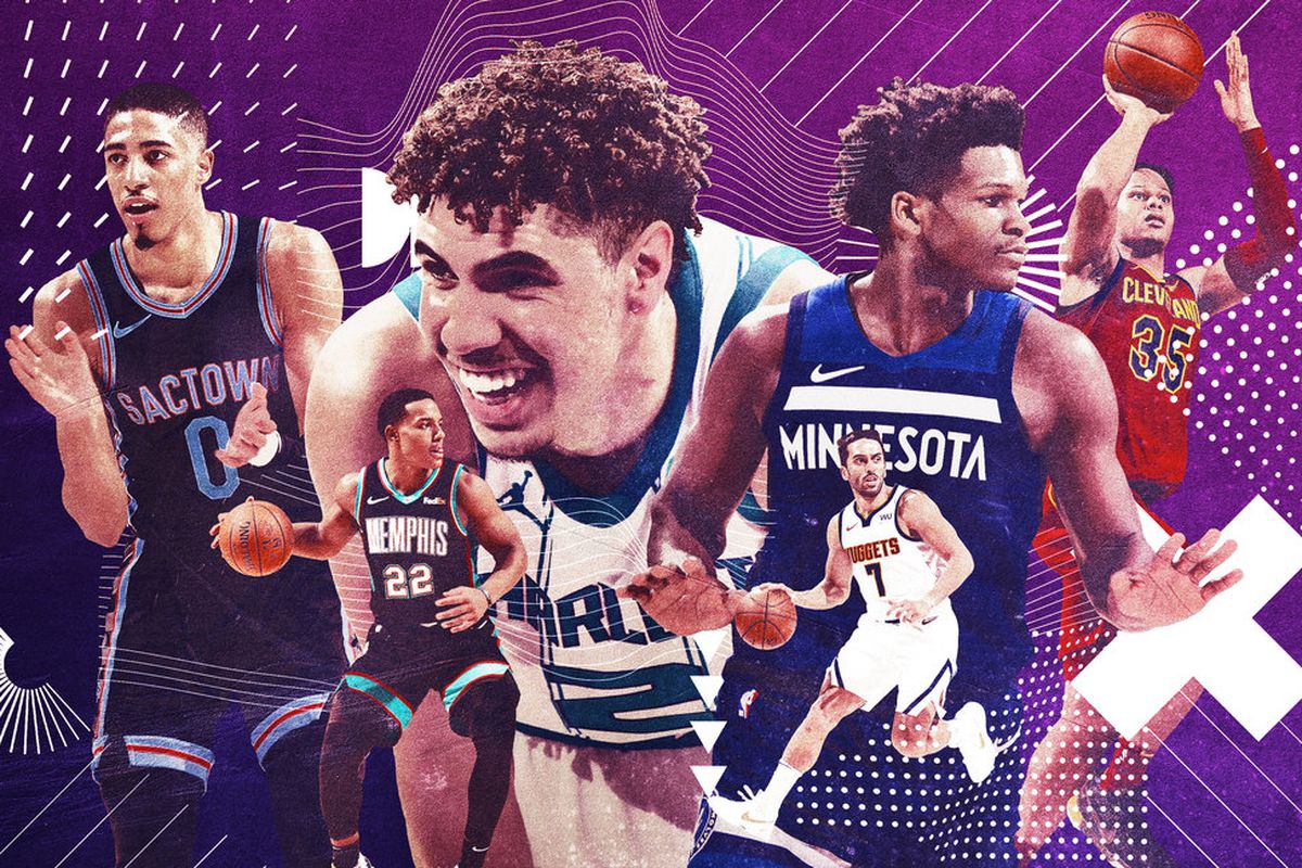 NBA Rookie Analysis